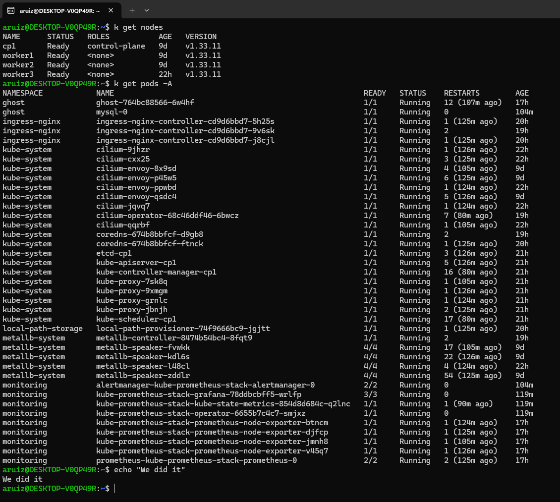 Kubernetes